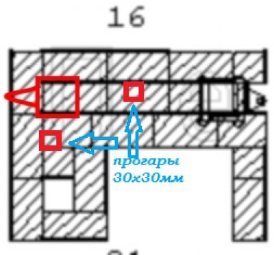 прогары в колпаке.jpg