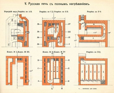 РП полн нагрев.jpg