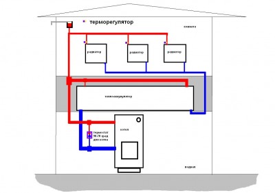система отопления аккумулятор пол 1.JPG