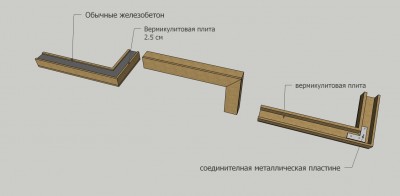 Перекритие из вермикулитовая плита.jpg