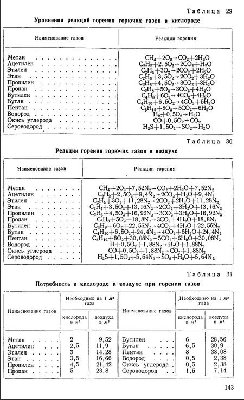 горюч.газов в воздухе.JPG