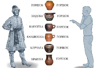 -сравнение-тогда-и-сейчас-2181965.jpeg