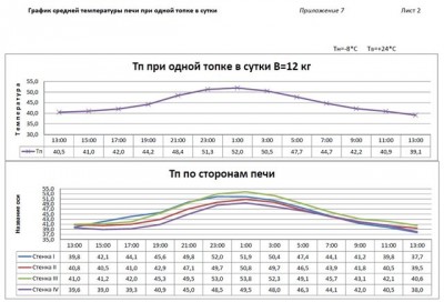 ОИК ХК (Кузнецы).jpg