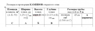 размеры и пропорции табл..JPG