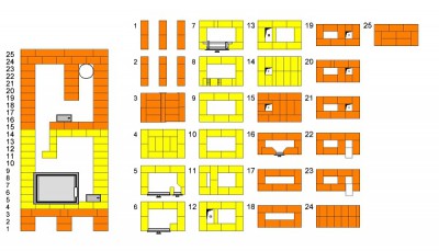 Мини - печь.3х2.под,шанцы.3.Форум.JPG