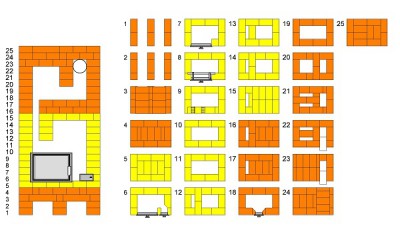 Мини - печь.3х2.под,шанцы.Ф3.JPG