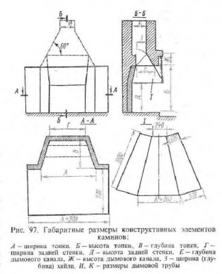 габаритные размеры школьник.JPG