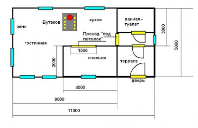 Иркин дом.JPG
