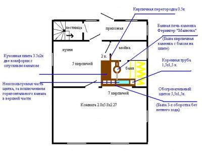 план дачи 1эт.jpg