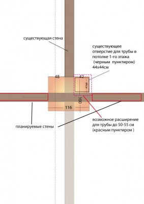 отверстие-для-трубы.jpg
