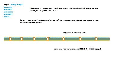 чердачном перекрытии.jpg