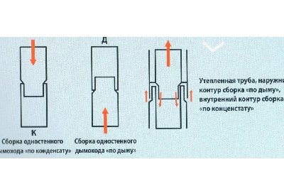 дымохода.jpg