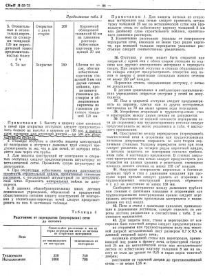СНиП II-33-75 стр94.jpg