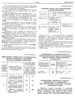СНиП II-33-75 стр95.jpg