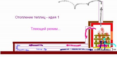 Отопление теплиц.JPG