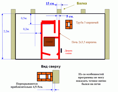 Моя печь.GIF