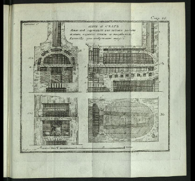 очаг(Львов Н.А)1799г.png