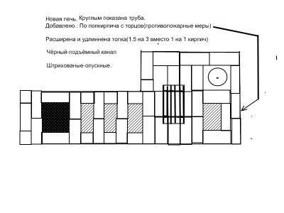Новая печь.png