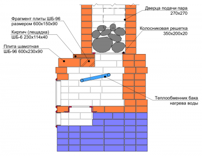 Банная печь - 2.png