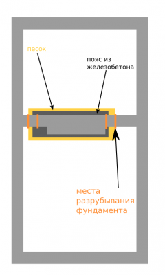 фундамент2.png