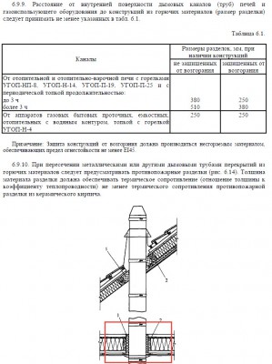 ВДПО 2006.jpg