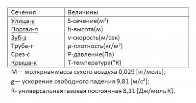 Определения.JPG
