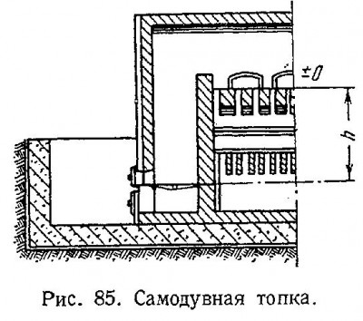 самодув.JPG