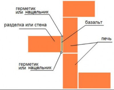 разделка.jpg