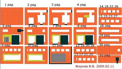 шведка Жирнова N1.jpg