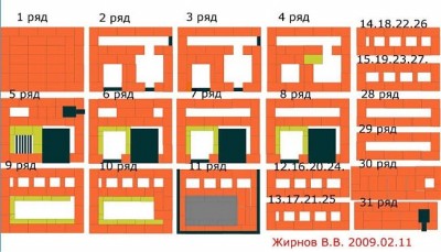шведка Жирнова N1.JPG
