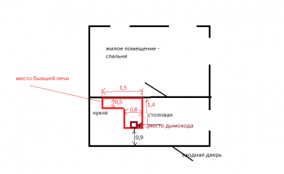 входная дверь.png