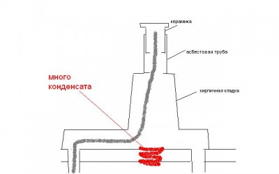 Дымоход 2.JPG