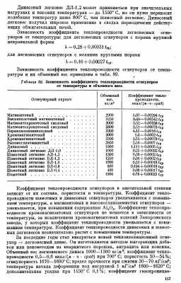 Теплопроводность.png