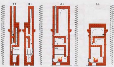 eta-konstruktsiya-prednaznachena-dlya-otopleniya-dvuhetazhnogo-doma.jpg