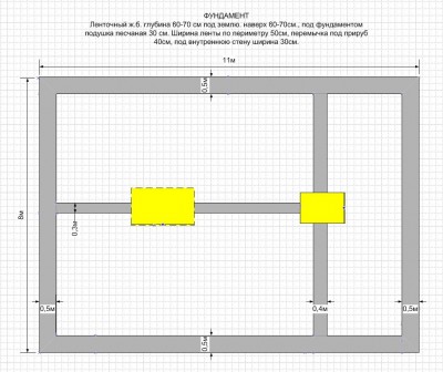 fundament.JPG