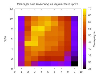 heatmaps.3.jpg