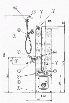 kaldewei-badeofen-schema.gif