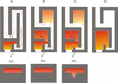 сухой шов в топливнике печки. сухой шов. сухой шов в колпаковой печи. сухой шов в печи кузнецова. сухой шов в печи.