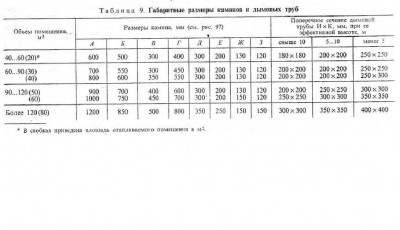 таблица.JPG