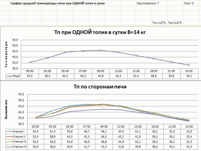 ОППХК(Кузнецы) .gif