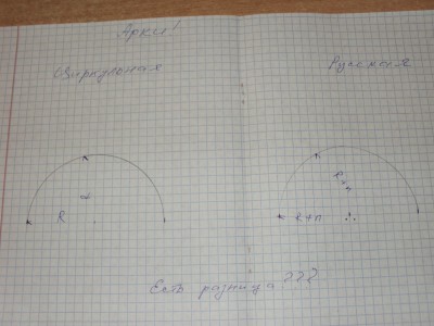 циркульная втх русская.jpg