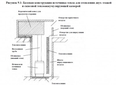 otoplenie_2_et.jpg