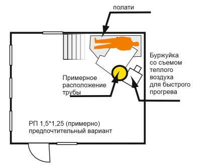 pech-dach-plan-1.jpg