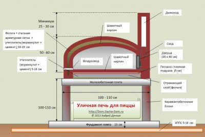 pech-dla-pizzy-12.jpg