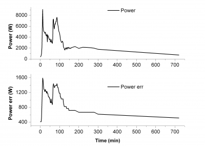 power_err.png