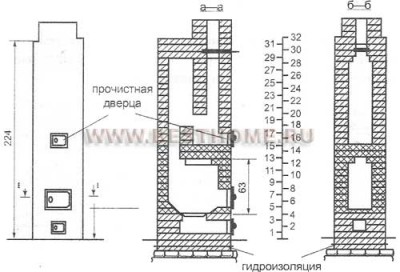 pto-2300.jpg