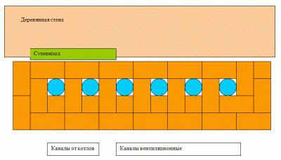 skan2.gif