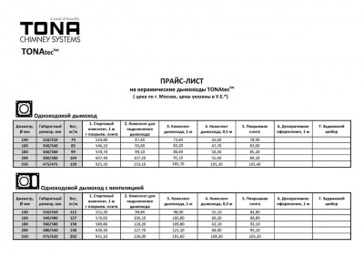 TONAtec_2008_price_1.jpg