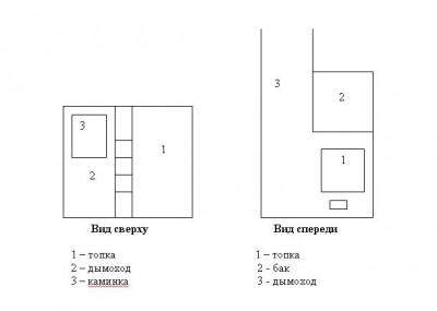 печь1.JPG