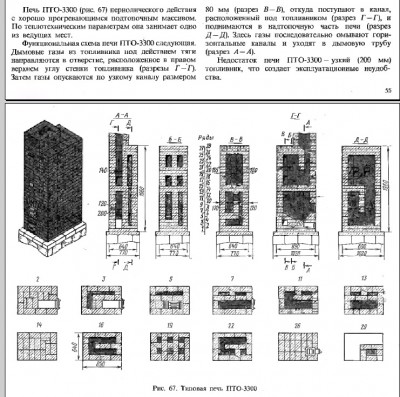 ПечьПТО3300.jpg